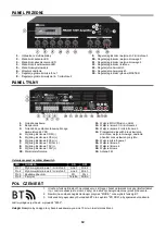 Предварительный просмотр 19 страницы Power Dynamics 952.090 Instruction Manual