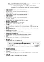 Предварительный просмотр 8 страницы Power Dynamics 953.034 Instruction Manual