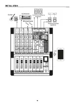 Предварительный просмотр 18 страницы Power Dynamics PDM-Series Instruction Manual