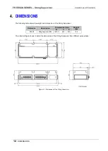 Предварительный просмотр 14 страницы Power Electronics Freesun String Supervisor FSITG0012AI Getting Started Manual