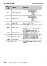 Предварительный просмотр 18 страницы Power Electronics GBC05CI Manual