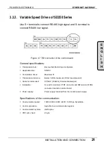 Предварительный просмотр 23 страницы Power Electronics GBC05CI Manual