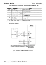 Предварительный просмотр 24 страницы Power Electronics GBC05CI Manual