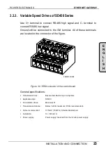 Предварительный просмотр 25 страницы Power Electronics GBC05CI Manual