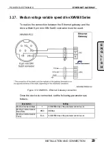 Предварительный просмотр 31 страницы Power Electronics GBC05CI Manual