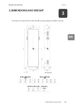 Preview for 21 page of Power Electronics NB CITY Hardware And Installation Manual