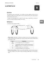 Предварительный просмотр 41 страницы Power Electronics NB WALL ADVANCED Hardware And Installation Manual