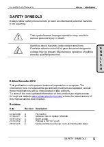 Preview for 5 page of Power Electronics ProfiPower SD700 Type 1 Manual