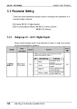 Preview for 20 page of Power Electronics ProfiPower SD700 Type 1 Manual