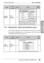 Preview for 21 page of Power Electronics ProfiPower SD700 Type 1 Manual