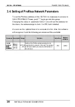 Preview for 22 page of Power Electronics ProfiPower SD700 Type 1 Manual