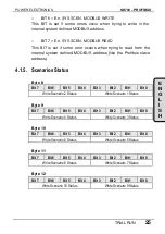 Preview for 27 page of Power Electronics ProfiPower SD700 Type 1 Manual