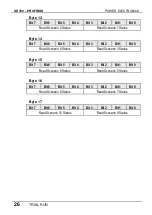 Preview for 28 page of Power Electronics ProfiPower SD700 Type 1 Manual