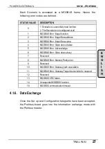 Preview for 29 page of Power Electronics ProfiPower SD700 Type 1 Manual