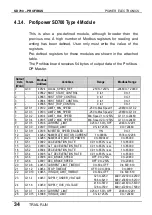 Preview for 36 page of Power Electronics ProfiPower SD700 Type 1 Manual