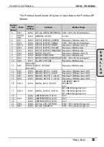 Preview for 37 page of Power Electronics ProfiPower SD700 Type 1 Manual