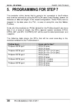 Preview for 40 page of Power Electronics ProfiPower SD700 Type 1 Manual