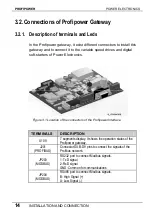 Предварительный просмотр 16 страницы Power Electronics Profipower Manual