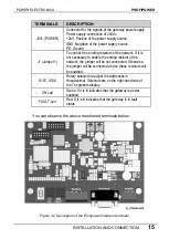 Предварительный просмотр 17 страницы Power Electronics Profipower Manual