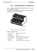 Предварительный просмотр 21 страницы Power Electronics Profipower Manual