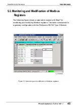Предварительный просмотр 47 страницы Power Electronics Profipower Manual