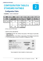 Preview for 17 page of Power Electronics SD 300 Series Getting Started Manual