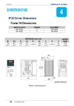 Preview for 26 page of Power Electronics SD 300 Series Getting Started Manual