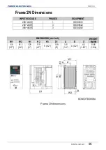 Preview for 27 page of Power Electronics SD 300 Series Getting Started Manual