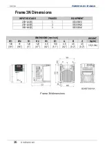 Preview for 28 page of Power Electronics SD 300 Series Getting Started Manual