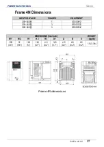 Preview for 29 page of Power Electronics SD 300 Series Getting Started Manual