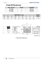 Preview for 30 page of Power Electronics SD 300 Series Getting Started Manual