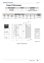 Preview for 31 page of Power Electronics SD 300 Series Getting Started Manual