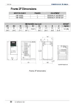 Preview for 32 page of Power Electronics SD 300 Series Getting Started Manual