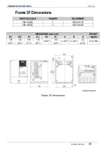 Preview for 33 page of Power Electronics SD 300 Series Getting Started Manual