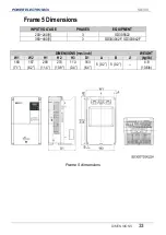 Preview for 35 page of Power Electronics SD 300 Series Getting Started Manual