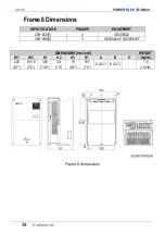 Preview for 36 page of Power Electronics SD 300 Series Getting Started Manual