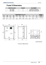 Preview for 39 page of Power Electronics SD 300 Series Getting Started Manual