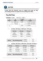 Preview for 49 page of Power Electronics SD 300 Series Getting Started Manual