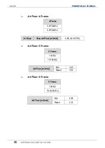 Preview for 50 page of Power Electronics SD 300 Series Getting Started Manual