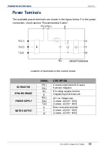 Preview for 53 page of Power Electronics SD 300 Series Getting Started Manual