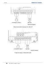 Preview for 56 page of Power Electronics SD 300 Series Getting Started Manual