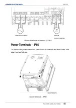 Preview for 57 page of Power Electronics SD 300 Series Getting Started Manual