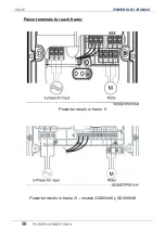 Preview for 58 page of Power Electronics SD 300 Series Getting Started Manual