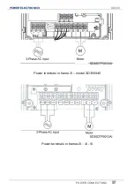 Preview for 59 page of Power Electronics SD 300 Series Getting Started Manual