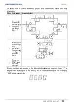 Preview for 95 page of Power Electronics SD 300 Series Getting Started Manual