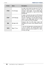 Preview for 98 page of Power Electronics SD 300 Series Getting Started Manual