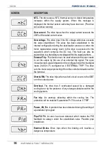 Preview for 100 page of Power Electronics SD 300 Series Getting Started Manual