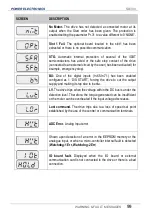 Preview for 101 page of Power Electronics SD 300 Series Getting Started Manual