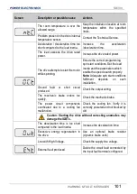 Preview for 103 page of Power Electronics SD 300 Series Getting Started Manual