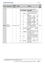 Preview for 109 page of Power Electronics SD 300 Series Getting Started Manual